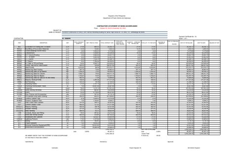 DPWH Definition: 176 Samples .
